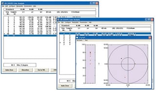 UV-Vis Color Measurement Software