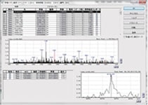 Multi-Charged Ion Analysis Software