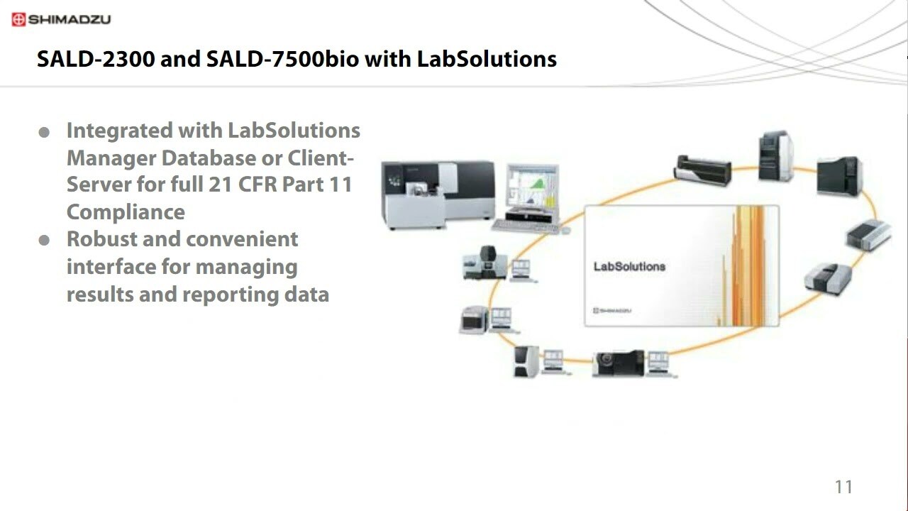 Beyond Chromatography… Shimadzu’s Material Science Solutions for the Pharmaceutical Industry