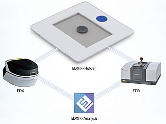 Sample Holder/Stocker for Contaminant Measurement