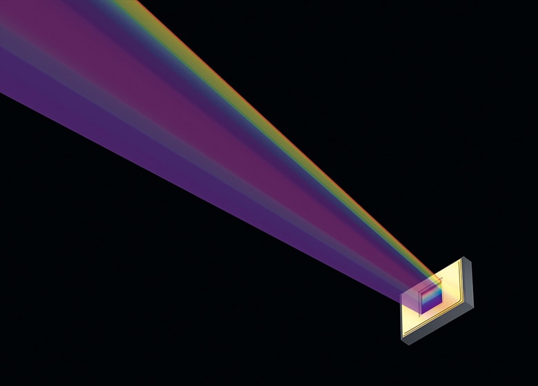 Leading-Edge CCD Detector with One Million Pixels Capable of Simultaneous Recording of All Wavelengths