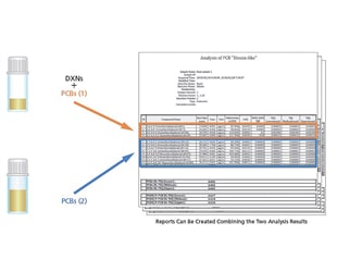 Report Creation Tool, Capable of Outputting Items Required by EU Regulations