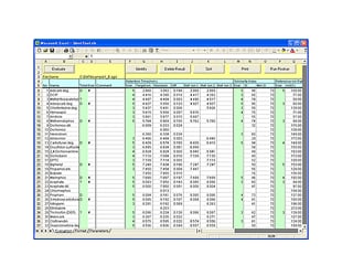 High Reliability Ensured by Identification Support Tool