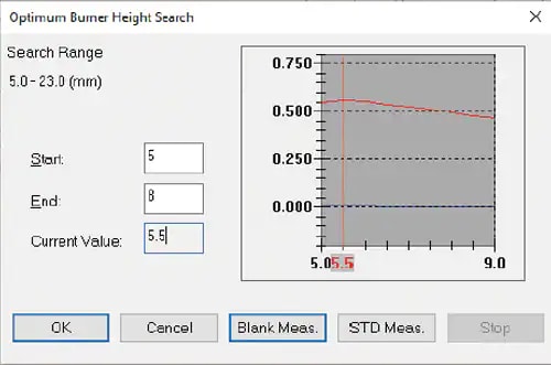 Automatic Burner Height Optimization