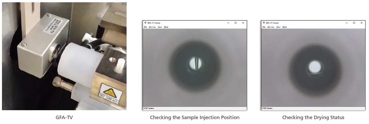 GFA-TV Graphite Furnace Camera