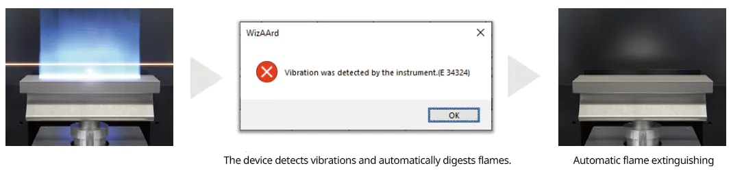 The device detects vibrations and automatically digests flames 