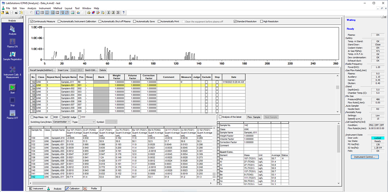 LabSolutions™ ICPMS Ver. 2 Software