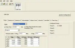 Shimadzu instrument method editor screen