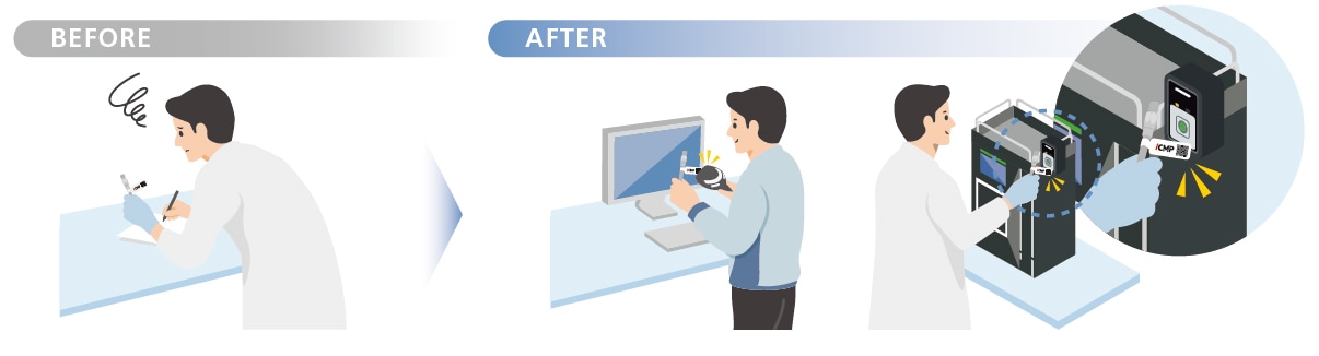intelligent Column Management Platform Comparision