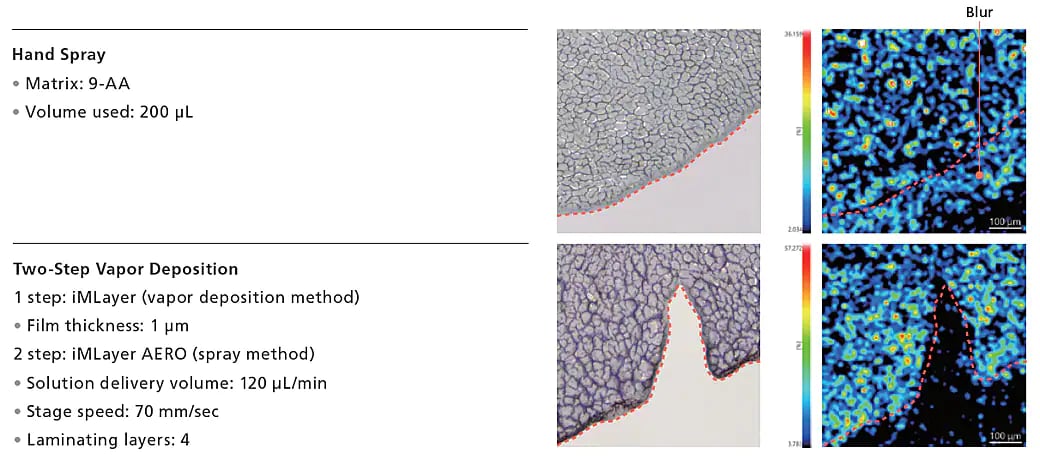 Two-Step Vapor Deposition Allows for Very Fine Images with Minimal Blur