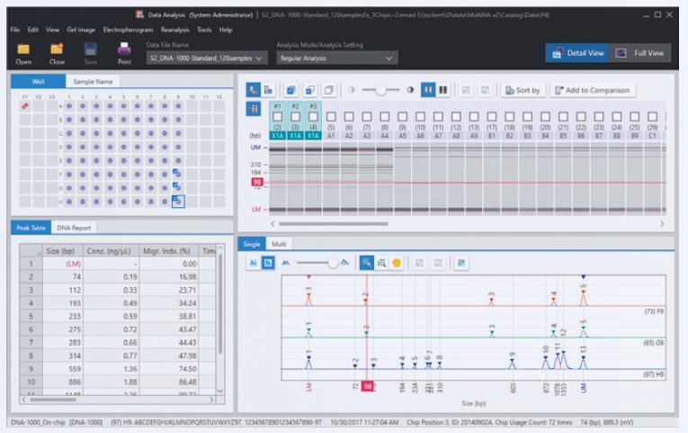 The intuitive software provides clear-cut procedures for	automatic analysis, significantly increasing laboratory productivity. Removable sample rack
