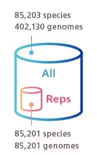 Two databases for microbial identification