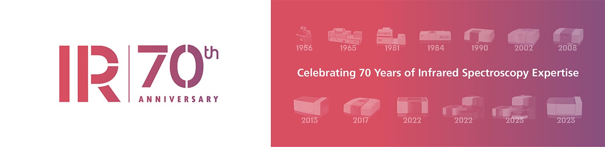 IR 70th Anniversary - Celebrating 70 years of infrared spectroscopy expertise