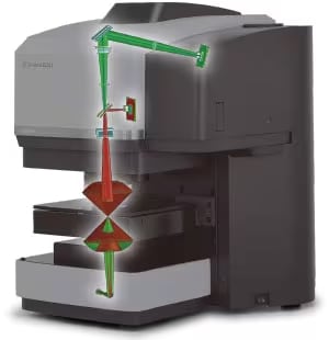 Visible/Infrared Dual View System