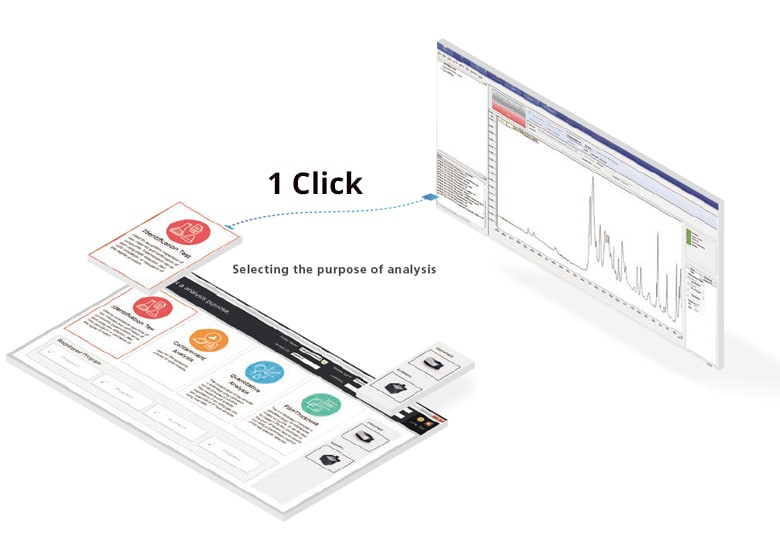 Built-in Analytical Intelligence