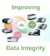 Improving Data Integrity of Spectrometers