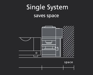 Single system saves space