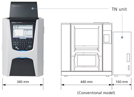 TOC-L Series Dimensions