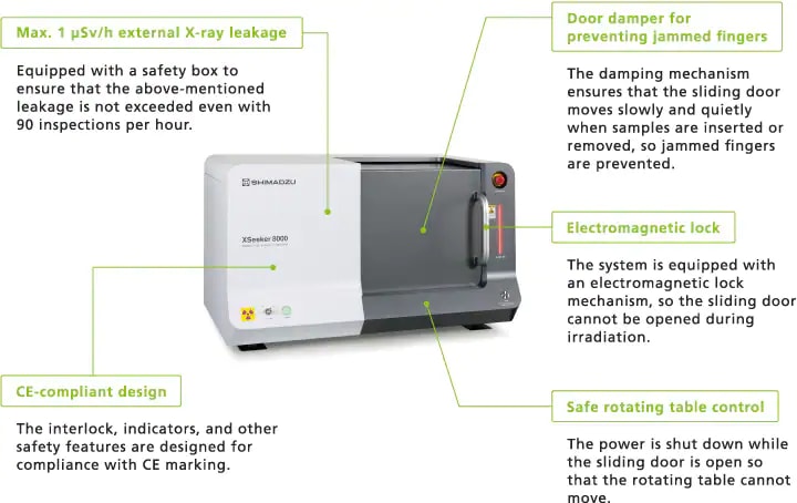 Safety Compliant with CE Marking