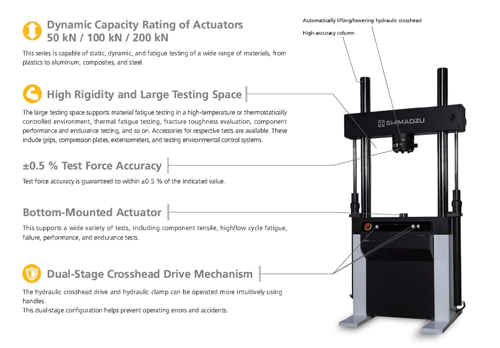 For Dynamic and Fatigue Testing of Various Materials and Small Parts