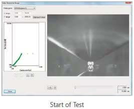 Start of Test