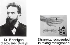 Dr. Roentgen discovered X-rays - Shimadzu succeeded in taking radiographs