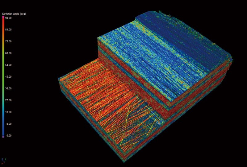 Continuous Fiber Reinforced Thermoplastic Laminate (CFRTP) Fiber Orientation Analysis
