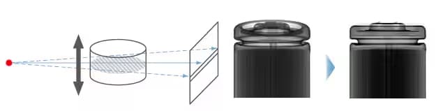 Computed Radiography (CR) Scan