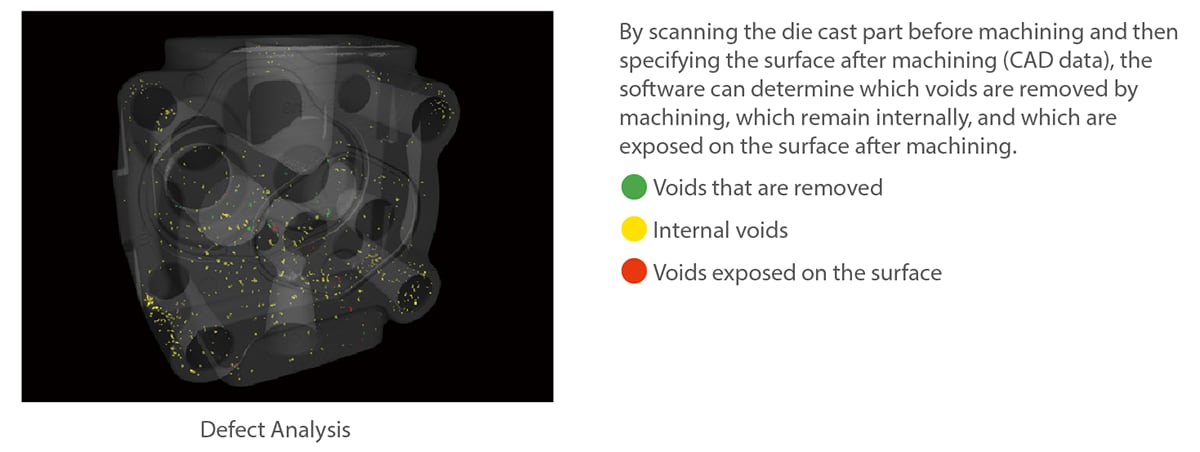 Aluminum Die-Cast Parts