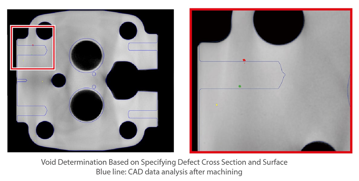 Aluminum Die-Cast Parts