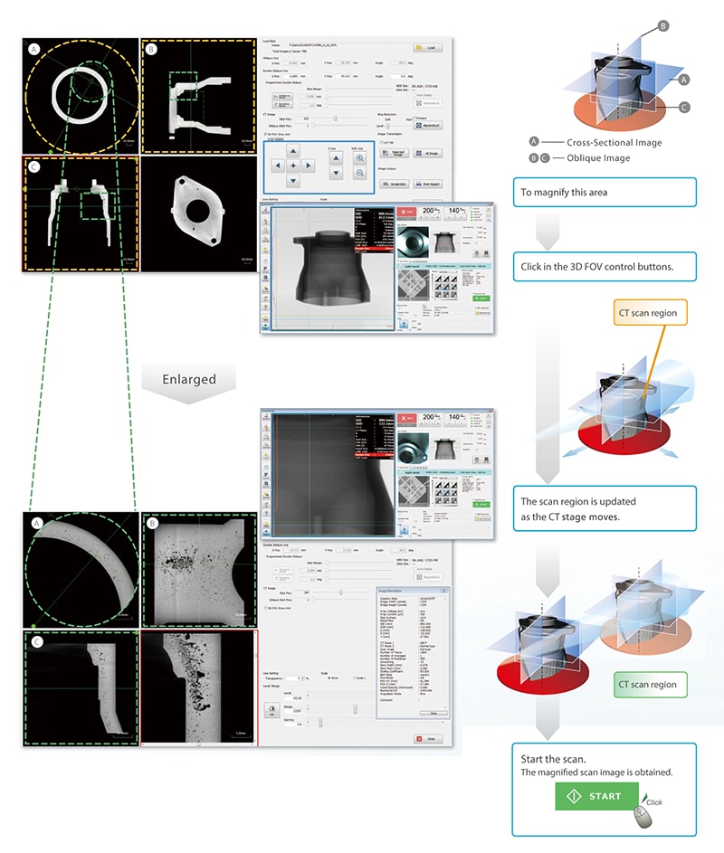 3D CT Scan Region Display Function