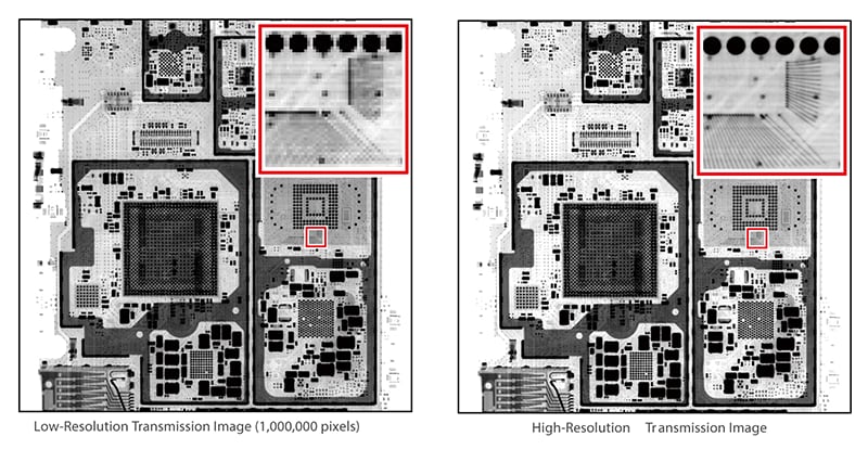 Clear and Detailed Images for Precise Analysis