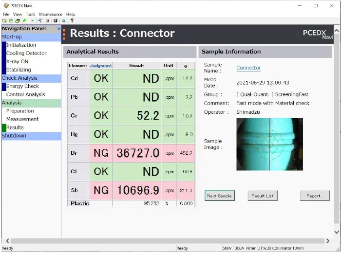 Analytical results window using the RoHS, Halogen and Antimony screening kit