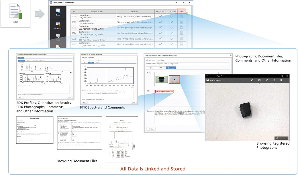 Data Browsing and the Registration, Editing, Deletion of Data, Images, Document Files