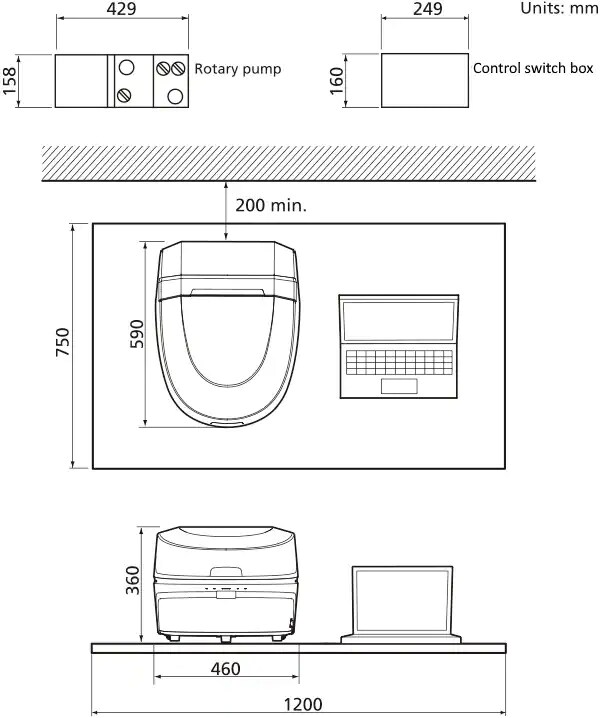 Installation dimensions, specs