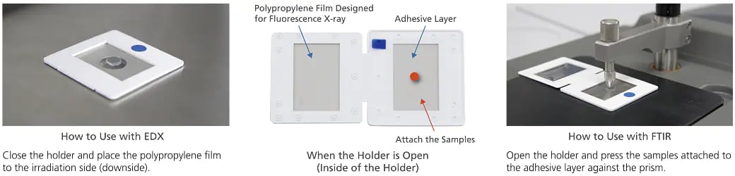 Prevents Loss of Samples