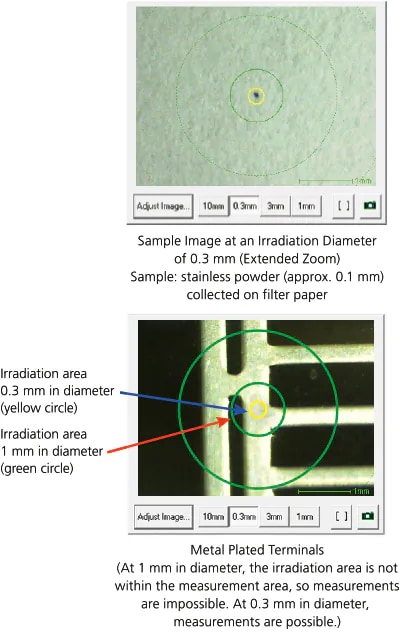 Sample image at an irradiation diameter of 0.3mm