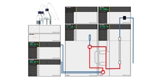 Optimizing HPLC/UHPLC Systems