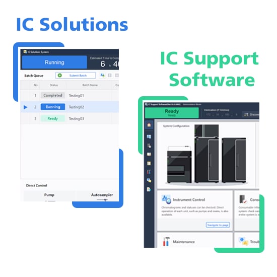 Dedicated Ion Chromatography Solution software with intuitive interface