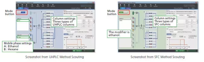 Using the System for Chiral Analysis