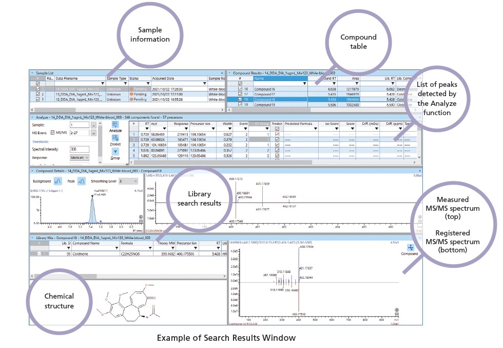 Search results window - Labsolutions Insight Explore