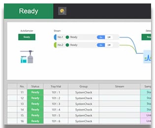 QX Software Designed for Multiplexing