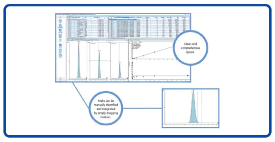 >LabSolutions Insight