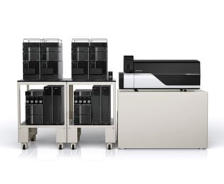 High-Throughput Multiplex LC-MS/MS