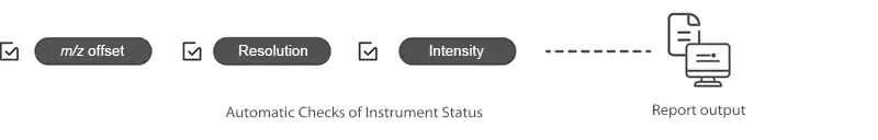 Automatic Checks of Instrument Status