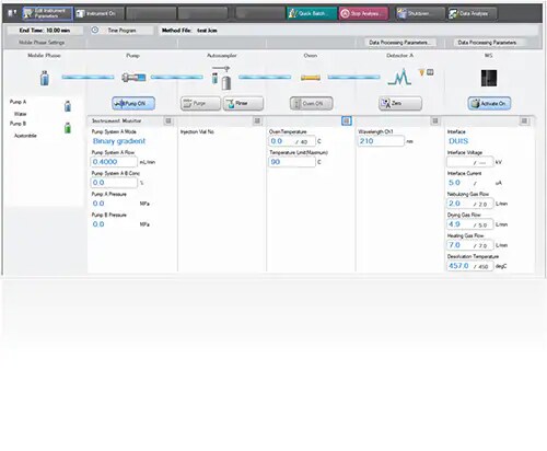 LabSolutions LCMS