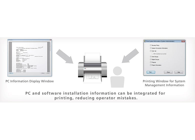 Total Support for Regulatory Compliance