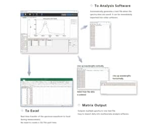 Seamless easy transfer of measurement data