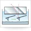 Petri Dish Type Solution Cell