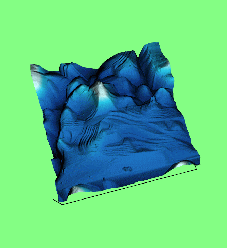 Rotation Function